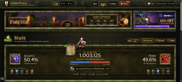 WoW Forever: Über 1 Million Charaktere in der Beta - Das sind die beliebtesten Völker und Klassen