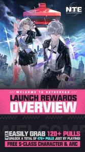 Vorab-Download für Neverness to Everness beginnt am 27. April