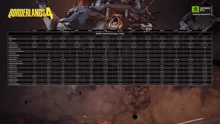 NVIDIA-1440p-FPS.avif